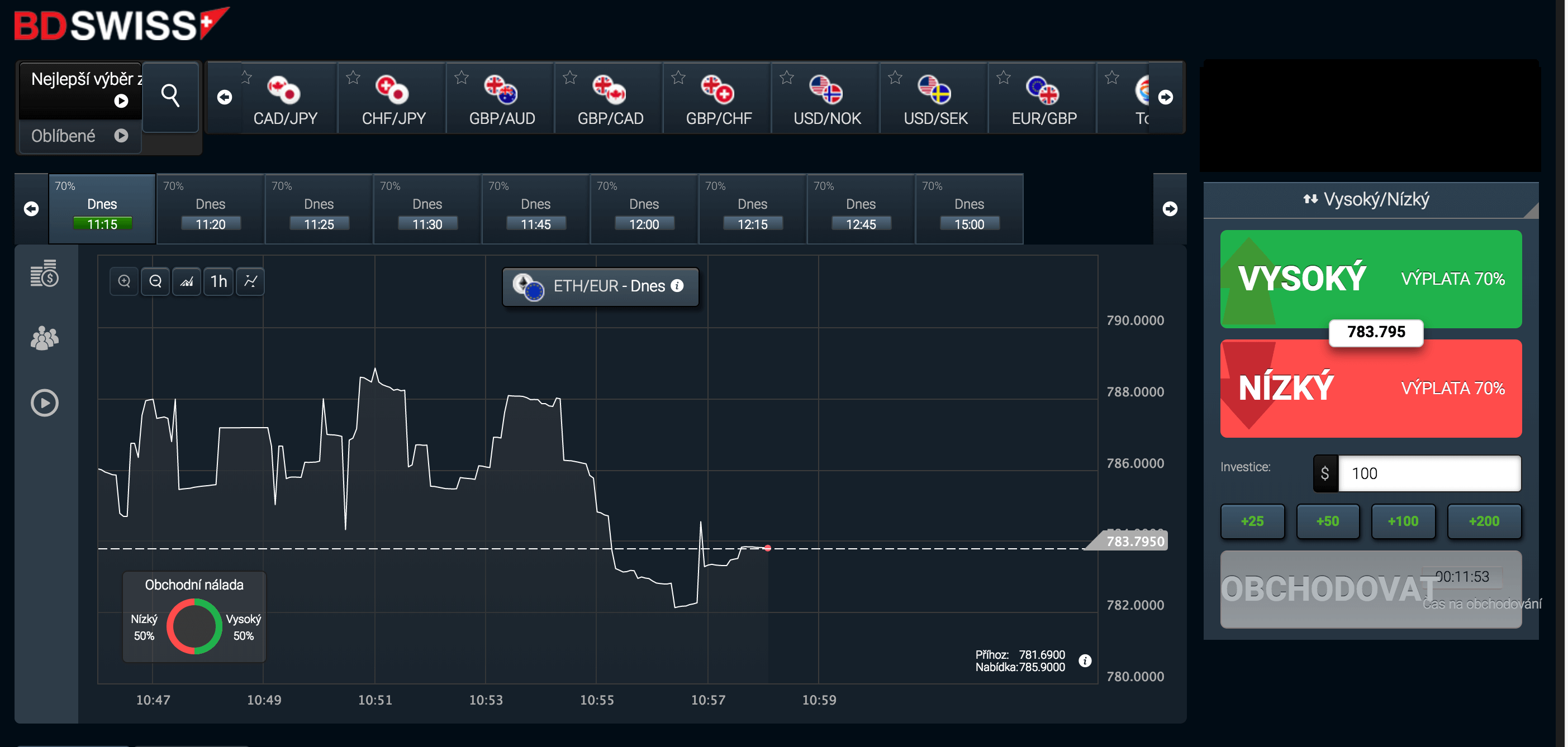 bdswiss scam