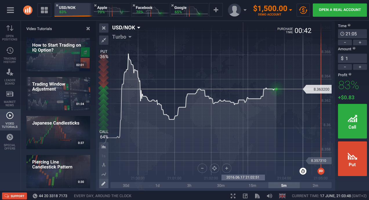 iq option indonesia