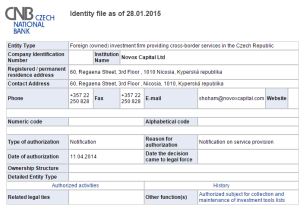 A false registration with CNB