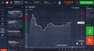 iqoption