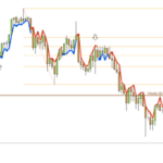 purple-strike-bersi-scalp
