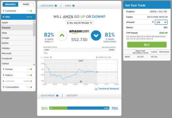 Stockpair platform