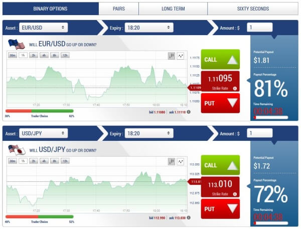 Banc de Binary platform