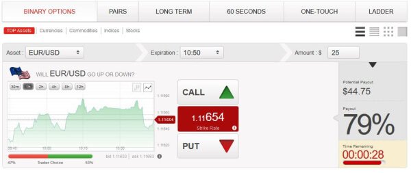Bdswiss binary options review