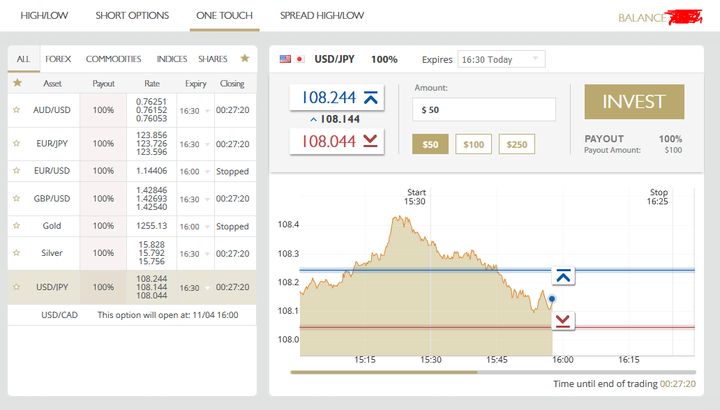 888 one touch binary option strategy