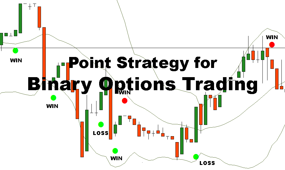 binary options unique strategy pdf