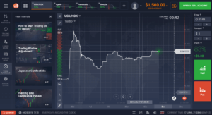 Iq Option Get Your Free Dem!   o Account 2019 Now Xbinop - 