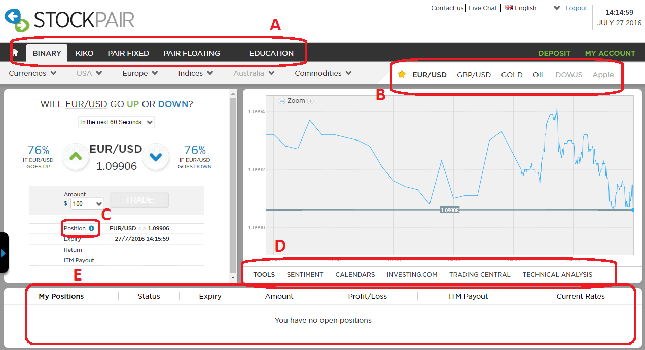 This is how the new platform of Stockpair looks like