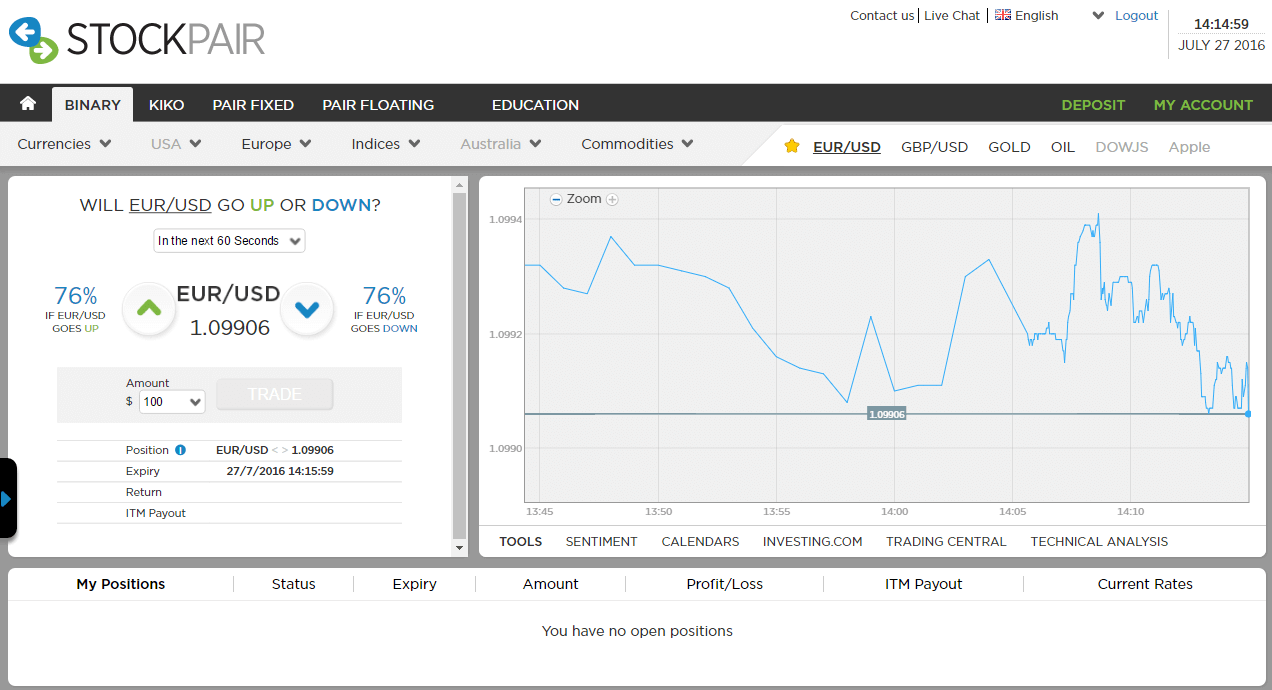 Где скачать stockpair forex options