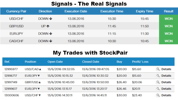 the-real-signals-broker-stockpair