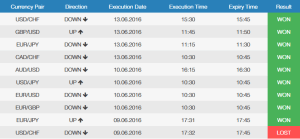 binary-options-signals-the-real-signals