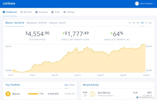 Coinbase 2019 Review Is It A Good Exchange X Binary Options - 