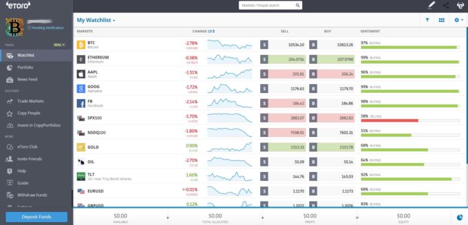 etoro broker platform